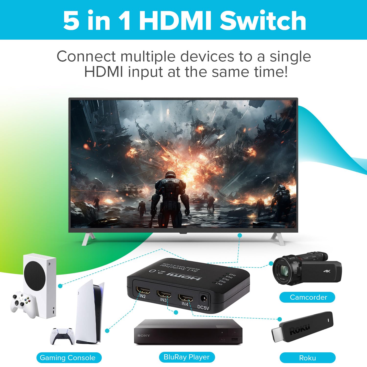 Nikkai Przełącznik HDMI 5 portów w 1 wyjściu 4K 60 Hz rozdzielczość pilot - czarny