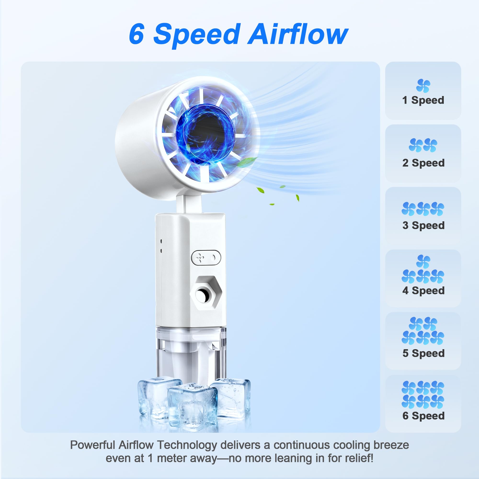 Ventilatore Portatile a Mano con Nebulizzatore, Mini Ventilatore Portatile USB Ricaricabile con 6 Velocità, Ventola da Borsetta con Spruzzo d'Acqua per Vacanze, Ufficio, Esterni, Viaggi (Bianco)