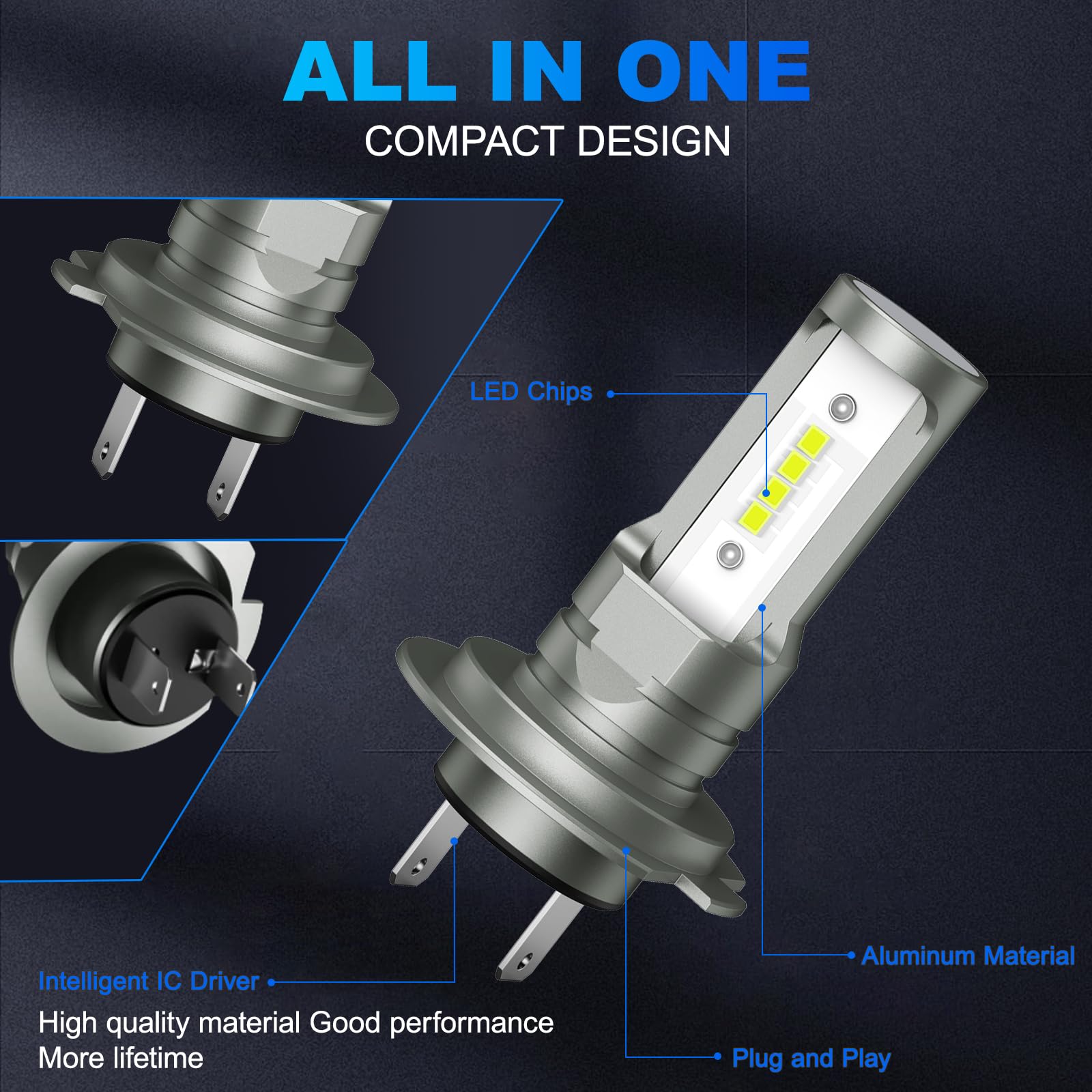 JOSHF H7 LED Lampadina, 30000LM 80W Luce Bianca 6500K 500% Brillante, Lampadine per Fari Auto e Moto, 1:1 Design di Ricambio Lampada Alogena, Plug and Play, 2 pezzi