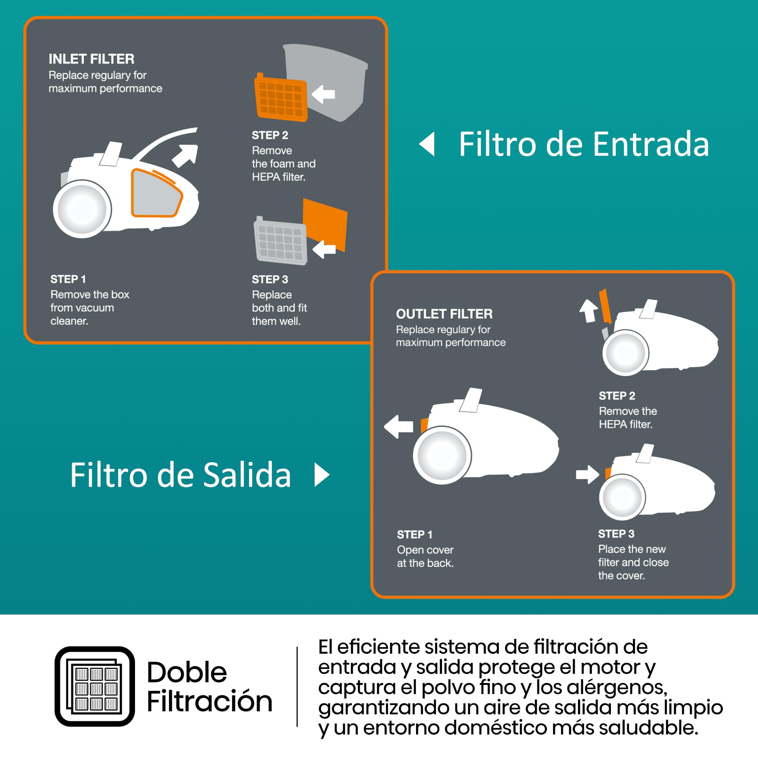 Hisense HVC20E3H2TPA Aspiradora Trineo ciclónica sin Bolsa, Cepillo HI2 Textil y Mascotas, Potente succión de 160W, Tubo telescópico metálico y Boquilla con Cepillo 2 en 1 para Suelos Duros
