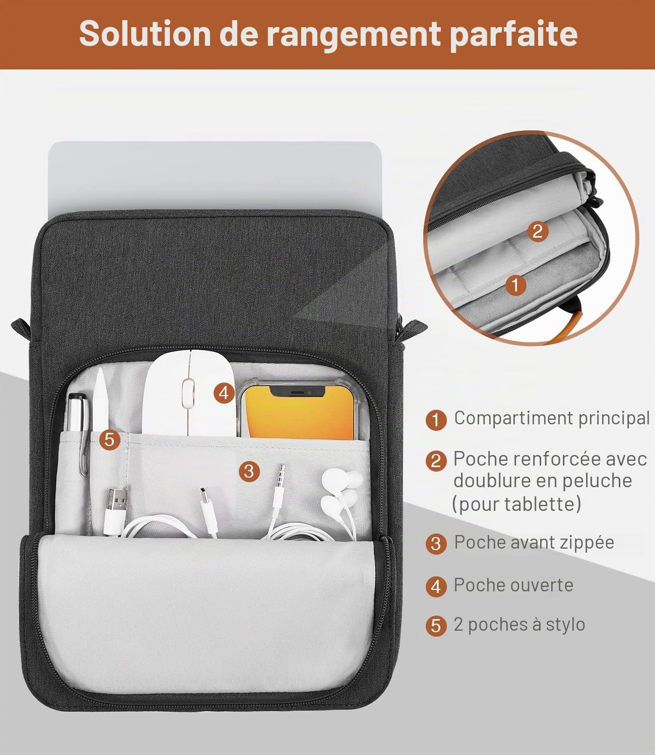 MoKo Housse Ordinateur Portable 15 Pouce Compatible Avec MacBook Air 15" M2 2023, MacBook Pro 14" M2 2023, Galaxy Tab S9 Utra 14.6" 2023 Sac de Transport avec Bandoulière et Poignée, Noir & Gris