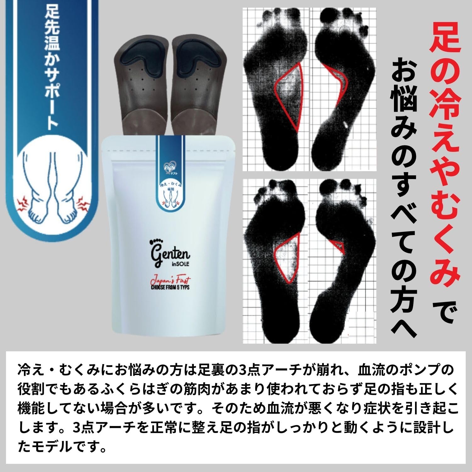 Amazon.co.jp: ゲンテン インソール 姿勢サポート 姿勢インソール