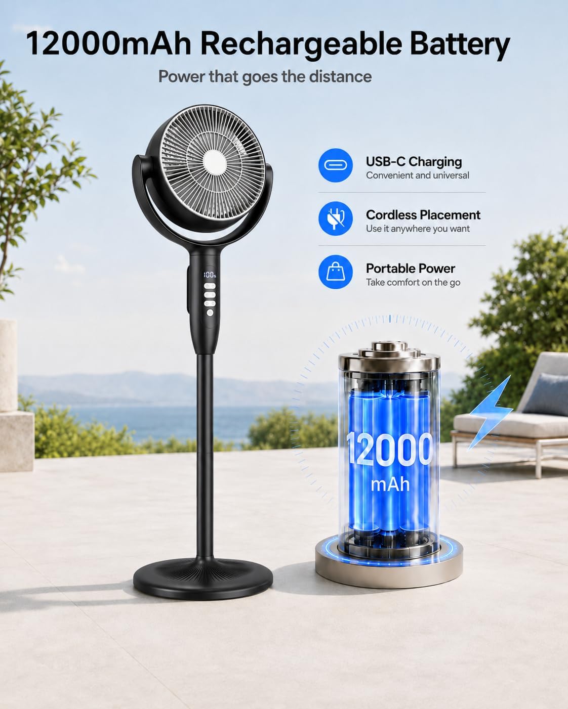 Cordless Rechargeable Pedestal Fan, 12000mAh Battery, Remote Control
