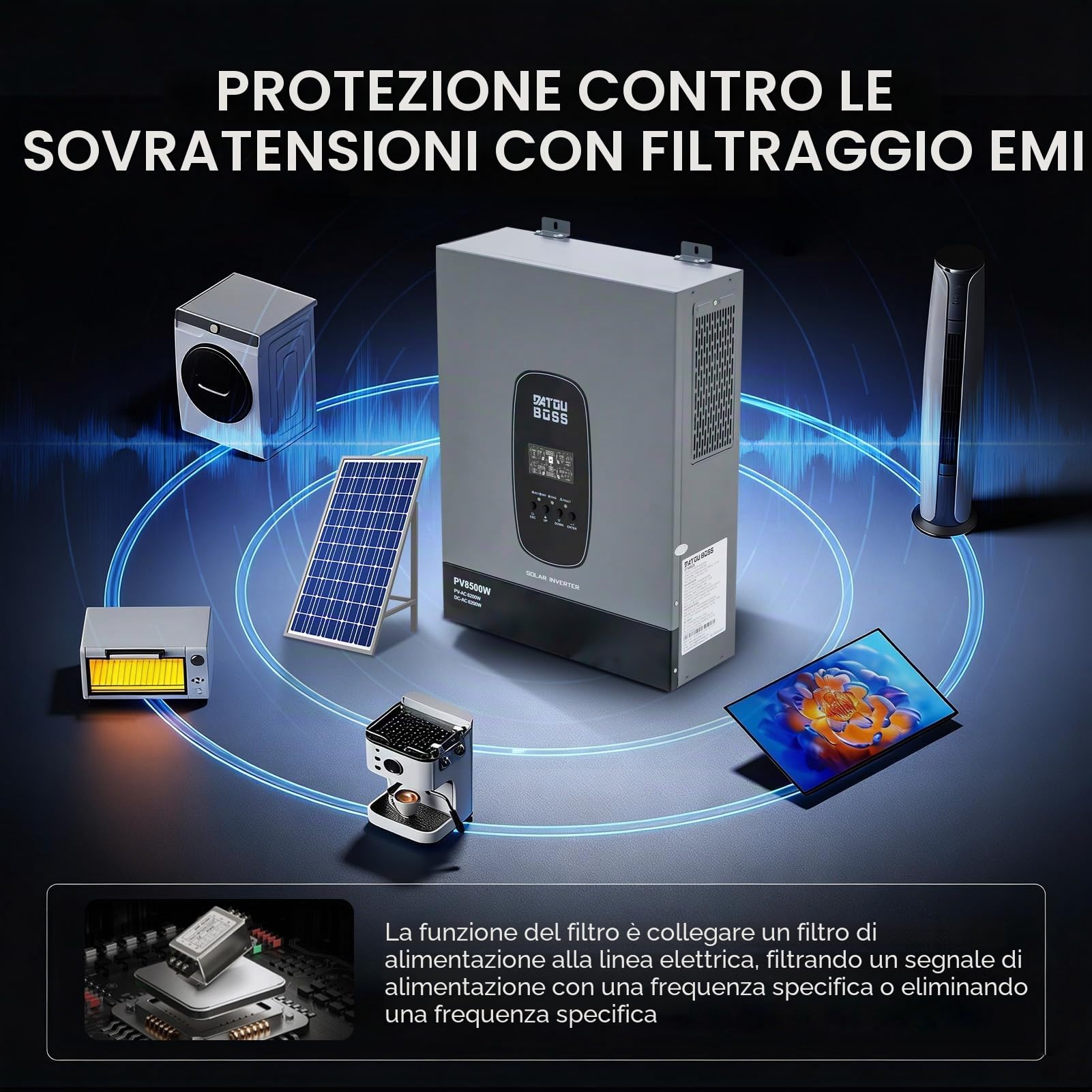 DATOUBOSS Inverter Ibrido Solare 6200W 48V, MPPT 120A, Onda Sinusoidale Pura, Entrée PV 8500W, Senza Batteria, per Impianto Fotovoltaico Casa, Camper, Backup Energia