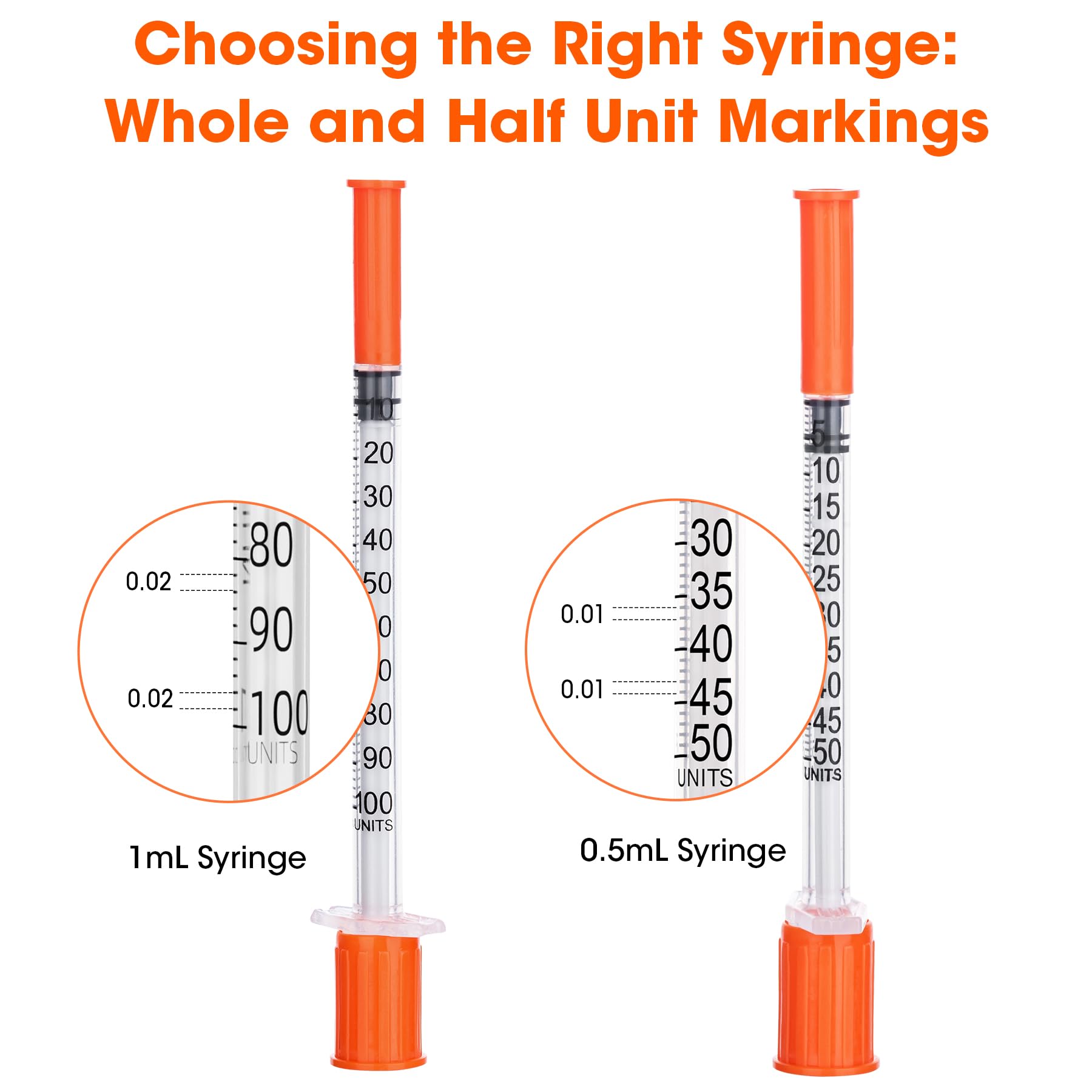 1ml Syringes, 30 Gauge 1/2 Inch (13mm), Pack of 50 — Amazon image 5