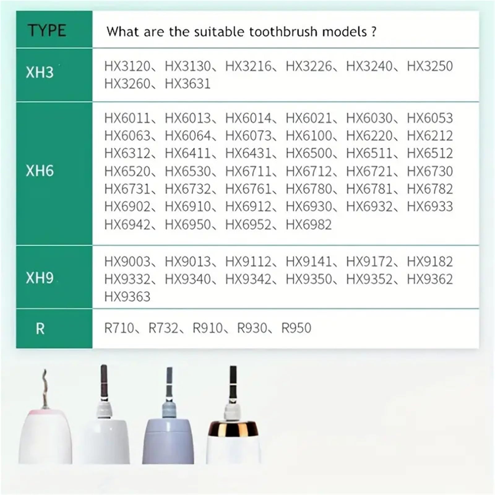 Testine, compatibile con Philips, 1100 2100 4100 5100