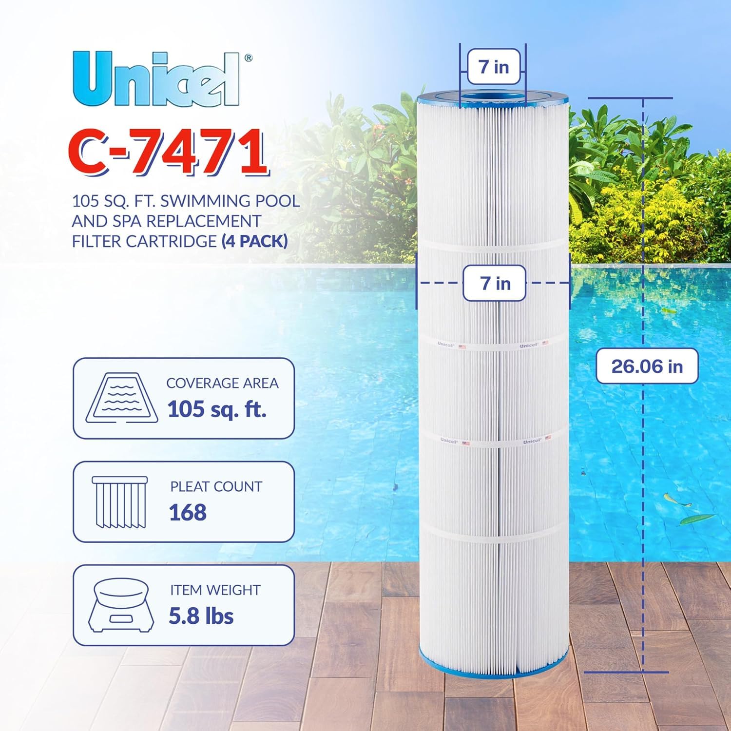 Amazon.com : Unicel C-7471-4 Pool Filter Cartridge Set with 168