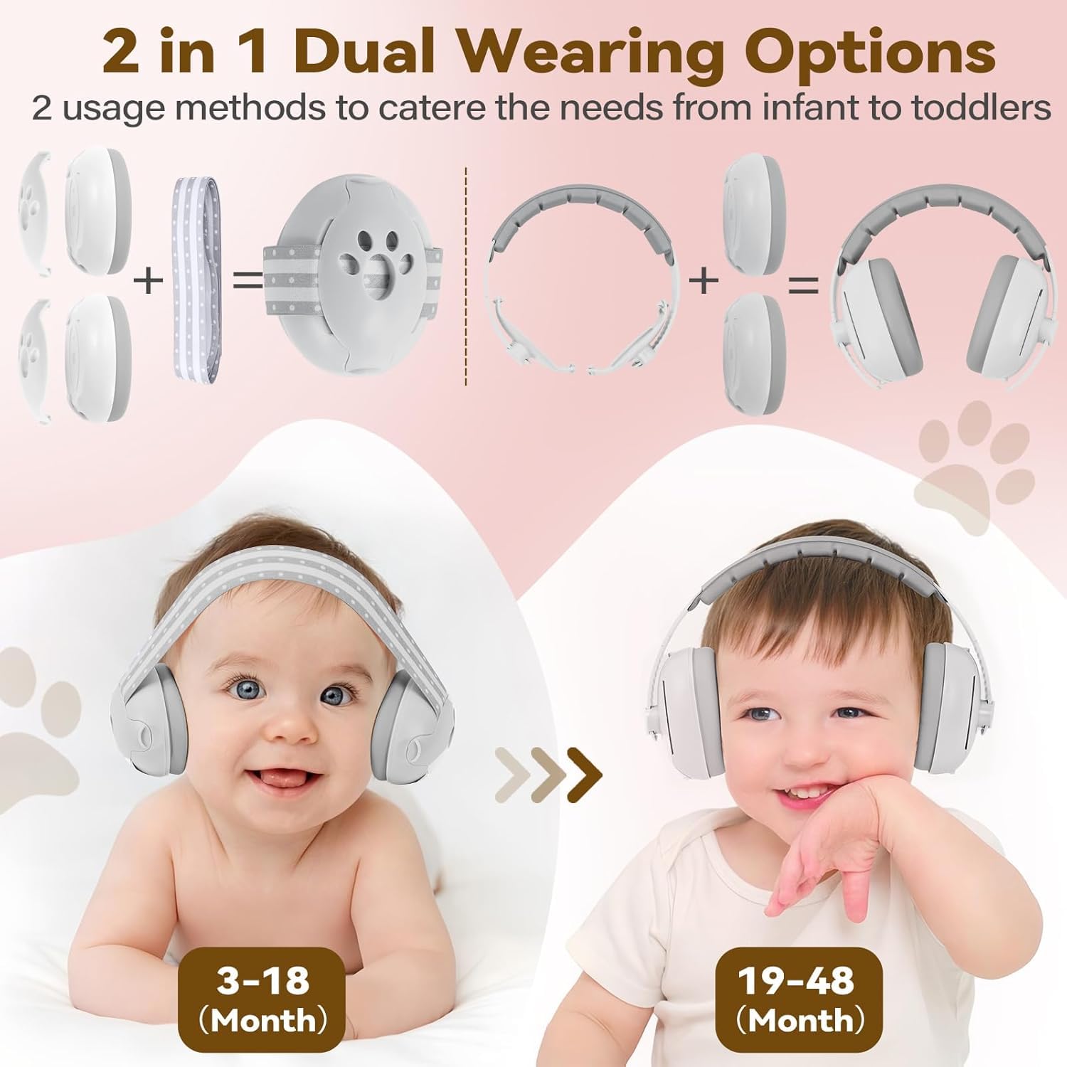 JITIFAZH 2 in 1 Baby Ear Defenders 3-48 Months, Adjustable Children Ear Defenders with Stretchy Band - Image 2