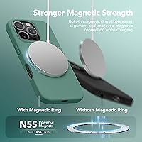 Vista 22 de GONEZ Funda de silicona para iPhone 15 Pro Max, compatible con Magsafe, protector de cámara + protector de pantalla, forro de microfibra suave Negro