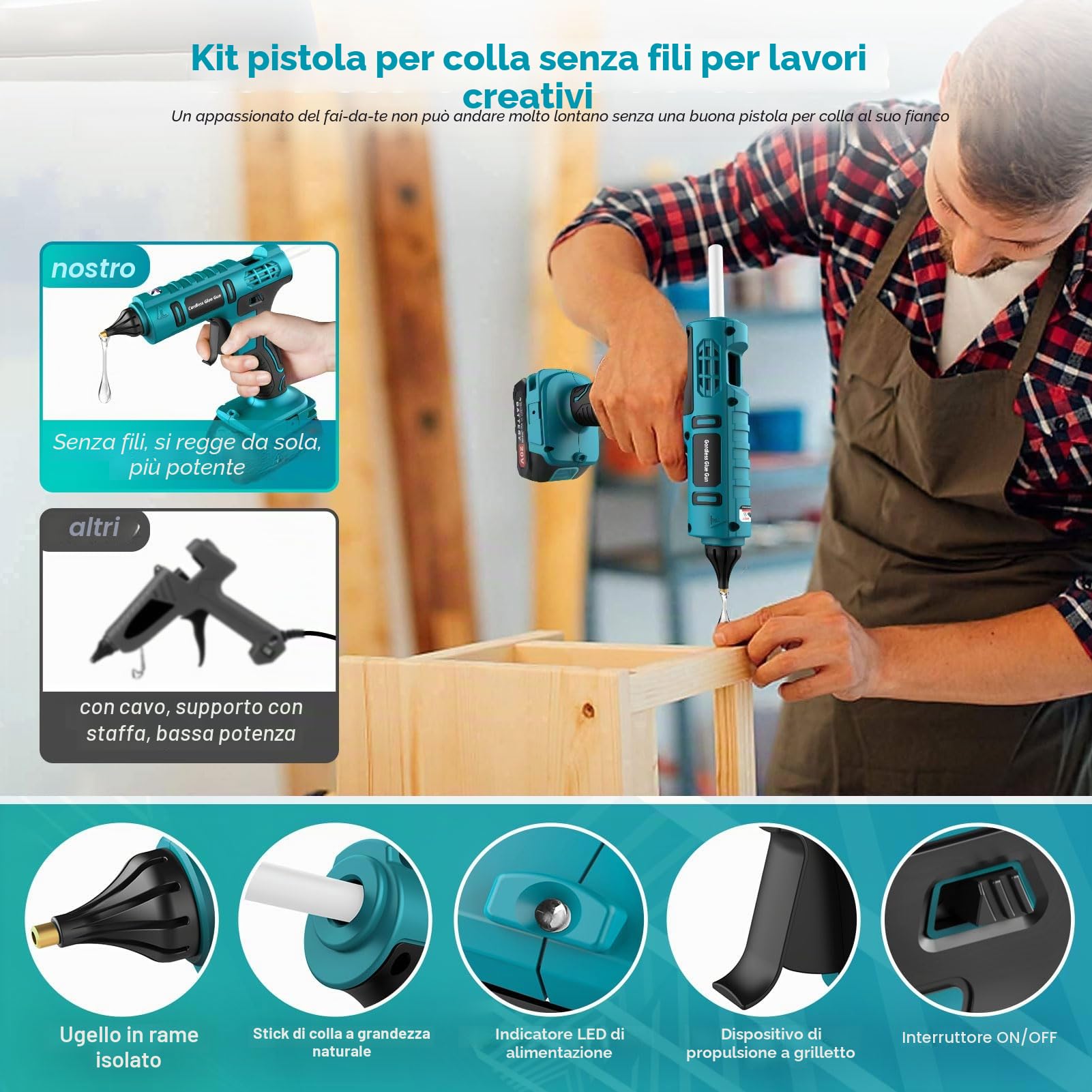 Pistola per Colla a Caldo a Batteria da 100 W Senza Fili con Batteria da 21 V, 2000 mAh con 12 Bastoncini di Colla, Pistola per colla a Caldo per Fai da Te, Artigianato e Riparazioni Rapide