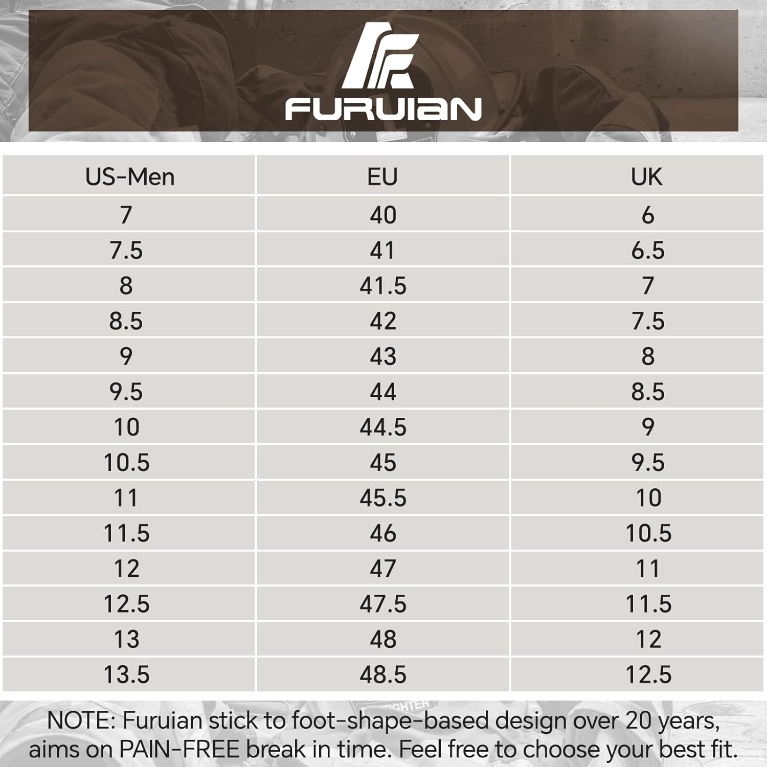 Furuian Steel Toe Shoes for Men Comfortable Lightweight Work Shoes for Men Low Top Steel Toe Safety Puncture Proof Slip Resistant Construction Shoe - Image 6