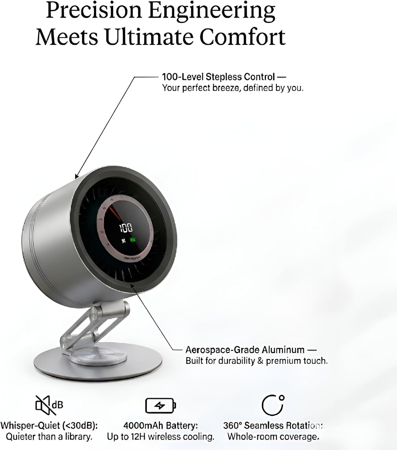 Desk Fan, Small Quiet Battery Powered Fan, 4000mAh Rechargeable Portable Fan with Stepless Speed Control, USB Powered Desktop Personal Fan for Bedroom, Office, Travel, Dorm. Full Metal Housing.