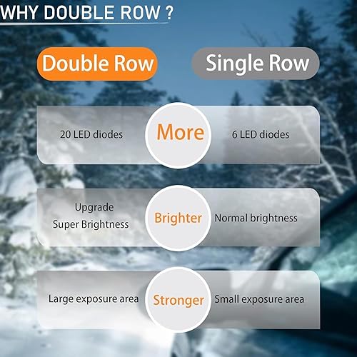 Miniatura 3 de Barras de luz LED de 14 pulgadas para camión, delgadas, 12 V, 24 V, 120 W, 10000 lm, barra de luz de trabajo de doble fila para tractor, ATV, UTV,