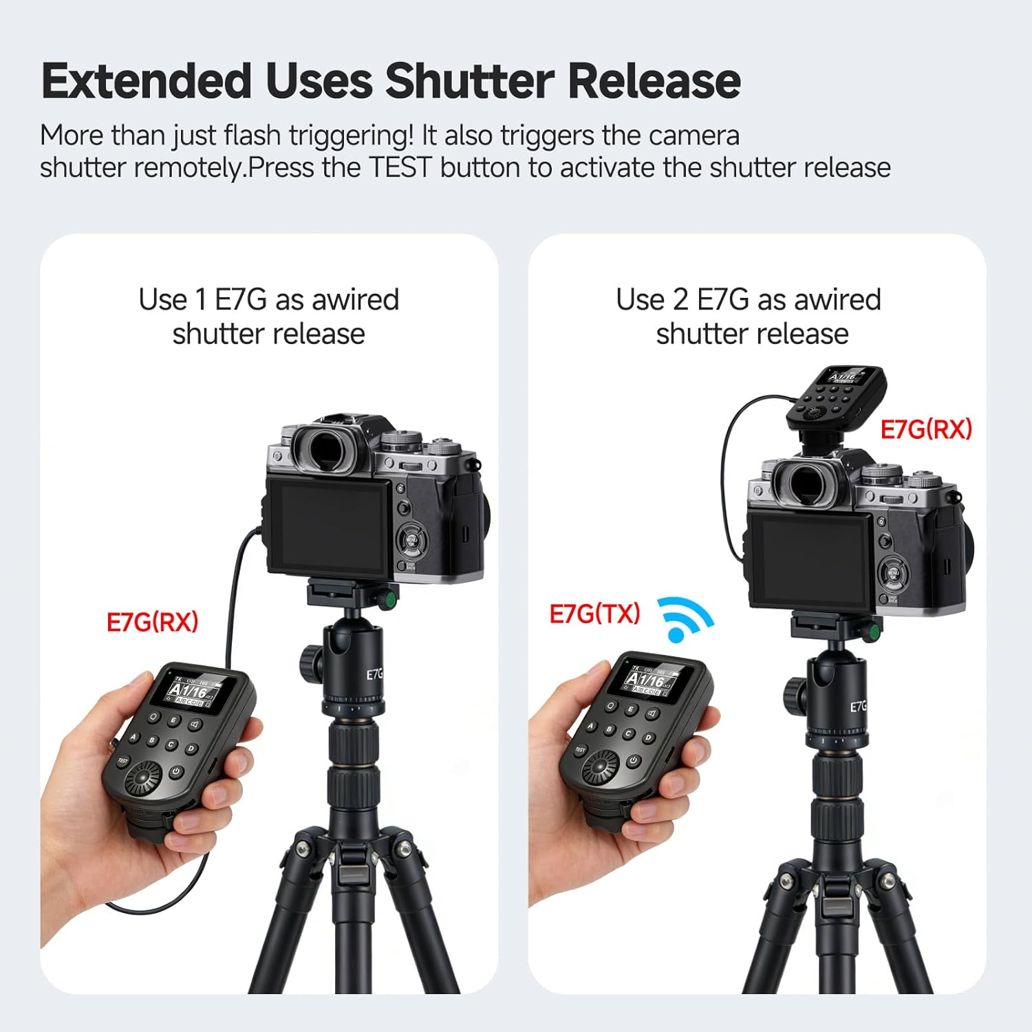 AODELAN Wireless Flash Trigger Compatible with Godox 2.4G Wireless X System & Flashpoint R2 Radio Remote System, 32 Channels 5 Groups 650FT Working Range for Canon for Sony for Nikon for Fuji Cameras