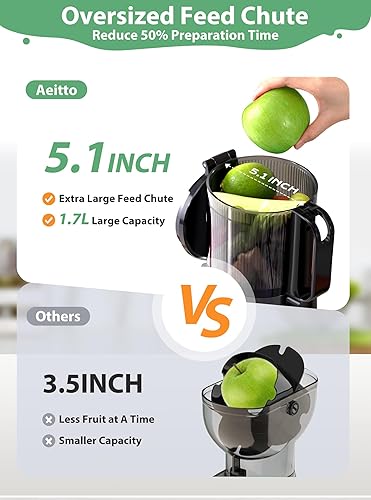 Miniatura 2 de Aeitto Exprimidor de masticación, exprimidor de prensa en frío con canal de alimentación grande de 5.1 pulgadas, gran capacidad de 1.7 L, exprimidor