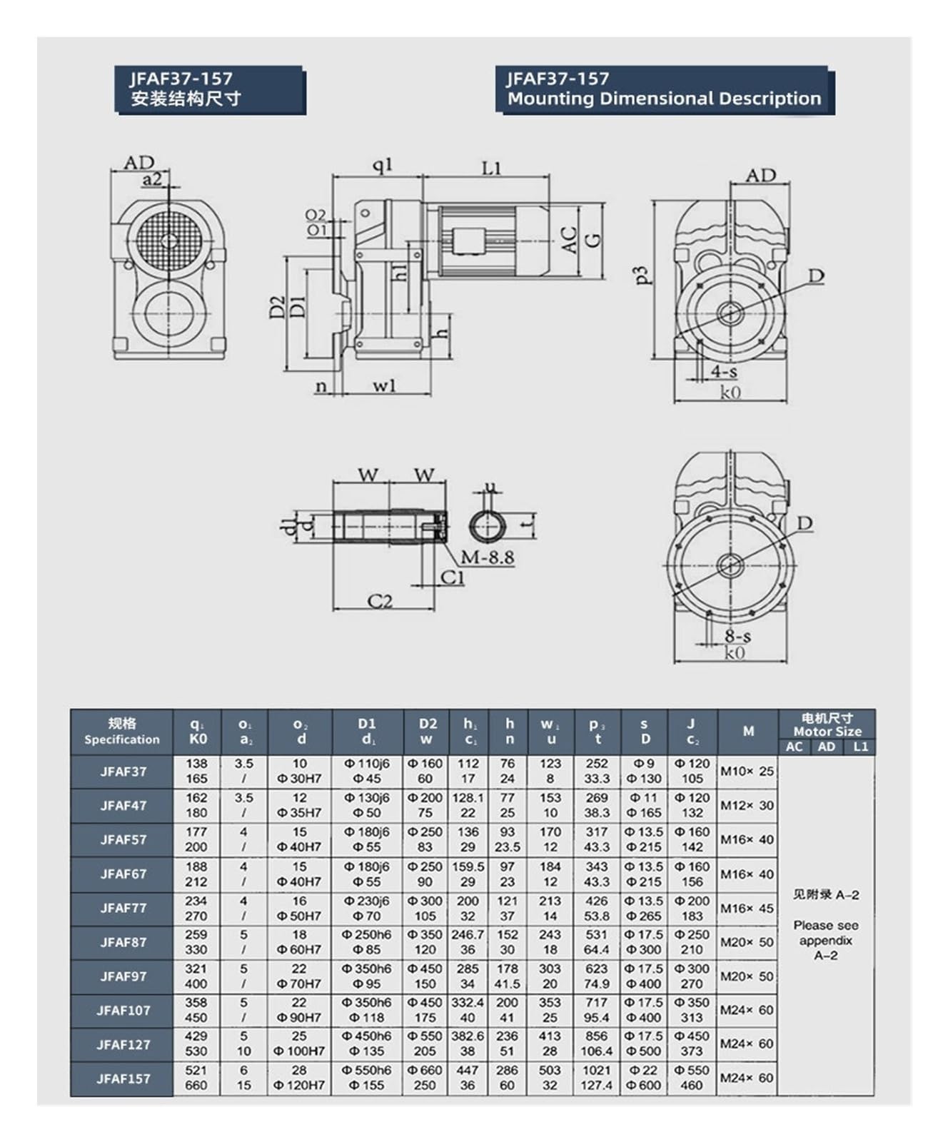 Reductor de engranajes helicoidales de eje paralelo JFAF87, reductor de engranajes de superficie de dientes duros con motor integrado for transportadores de tornillo