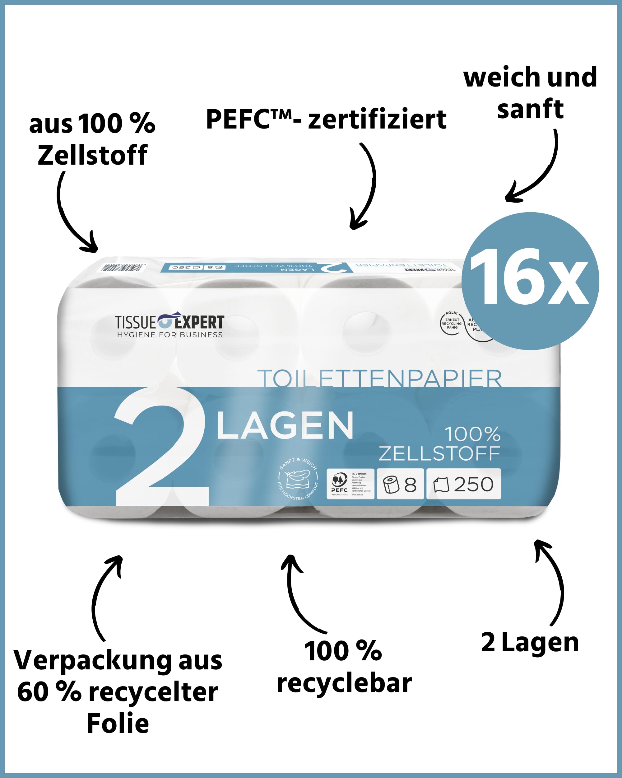 Toilettenpapier 2-lagig | 128 Rollenx250 Blatt | Großpackung | Superweiches weißes Klopapier aus 100% Zellstoff | ideal für Gewerbe & Vielverbraucher | 60% PCR-Verpackung WC Papier