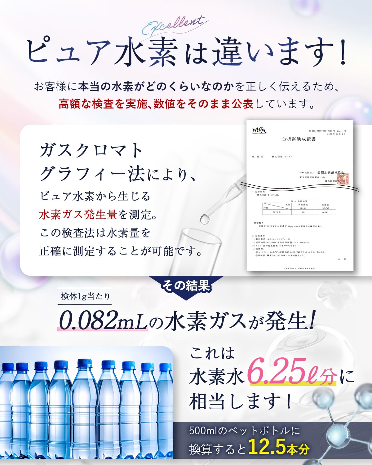 Amazon.co.jp: 【1袋で水素水66リットル分】 高濃度 水素サプリ 【医師