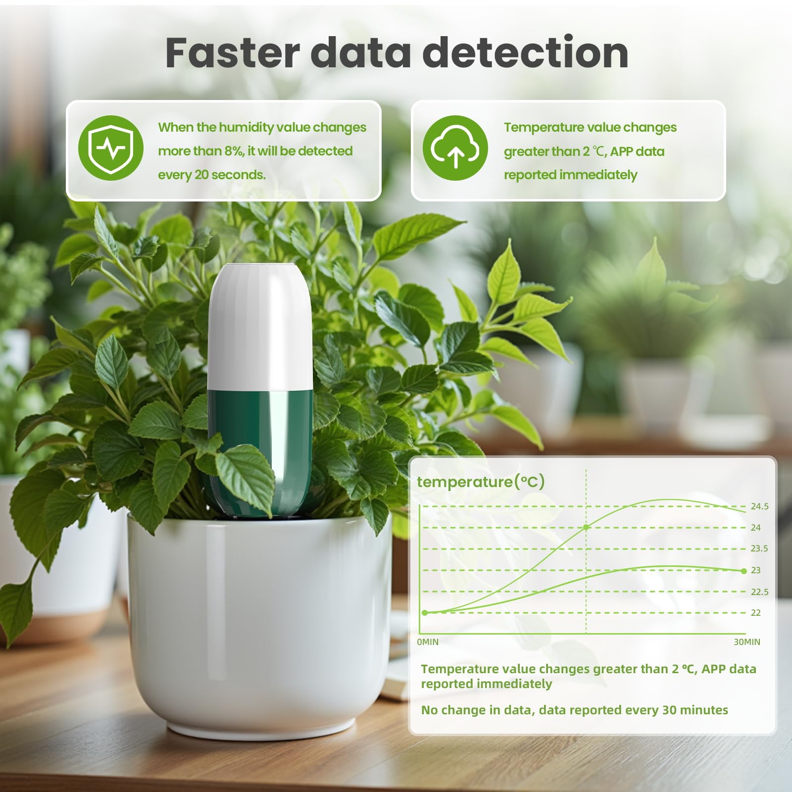 Humidimètre pour plantes Xtsuen, capteur d'humidité du sol sans fil Wi-Fi 2 en 1