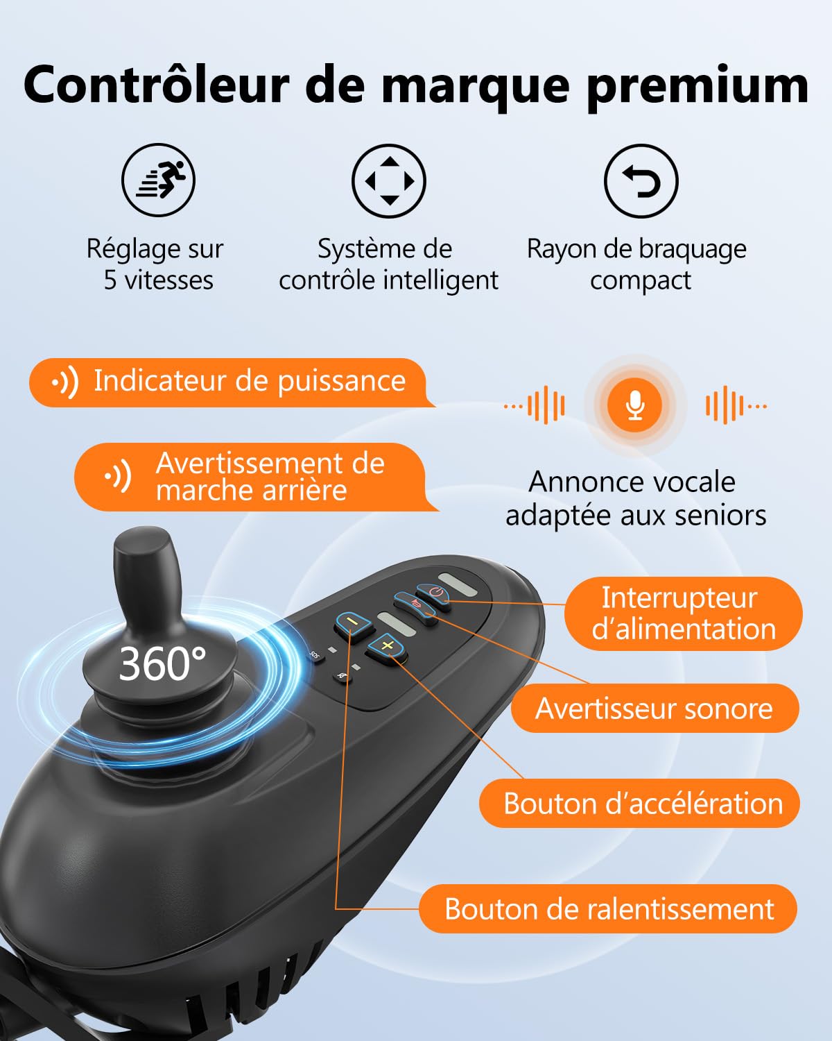 fauteuil roulant electrique pliable– autonomie 20 km, poids 16,8 kg, pliable et compact, idéal pour la maison et les voyages. Capacité de charge 125 kg, adapté à tous les terrains