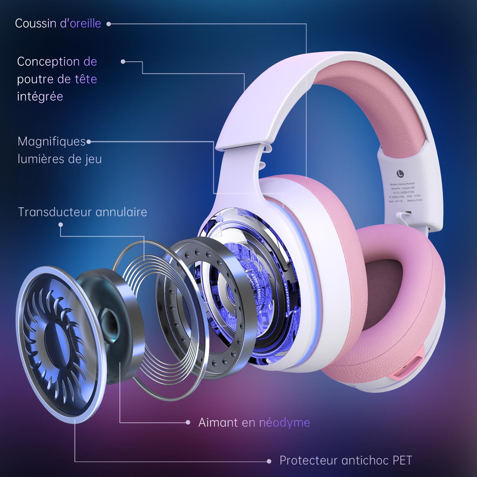 Gvyugke Casque Gaming sans Fil, Casque Gamer 2,4 GHz pour PC/PS5/Switch, Casque Gaming PS5 avec Transducteurs 50mm, Microphone Anti-Bruit, Casque PS5 avec Son Surround (Rose)