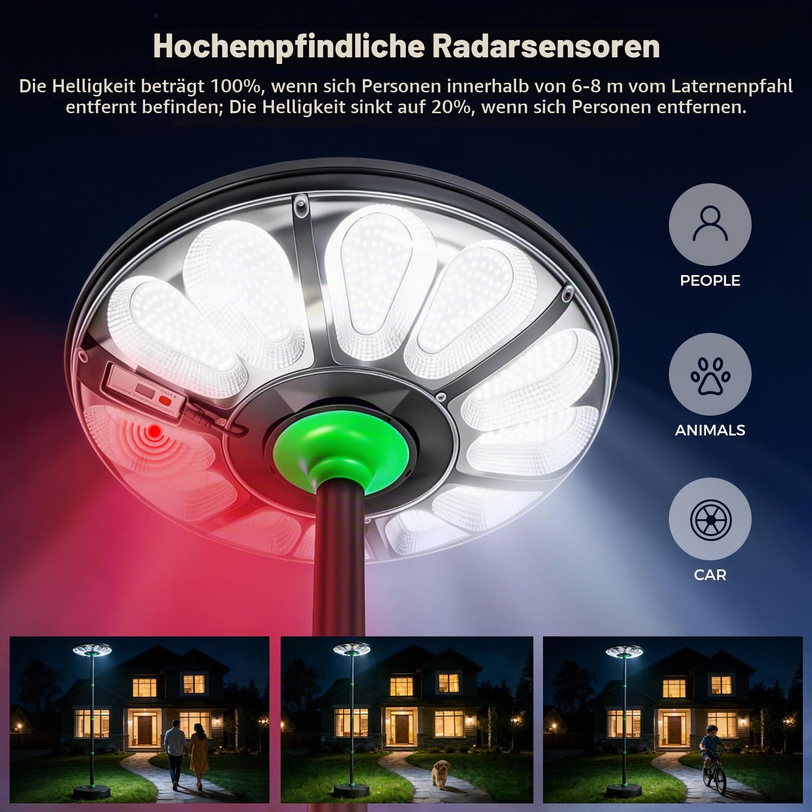 Solar Straßenlaterne für Außen 75W LED Solar Strahler für Garten | Bewegungsmelder und H240cm Lichtmast Wasserbefüllbarer Fuß Sicherheitleuchte Solarlampen für Parkplatz Hof Garage