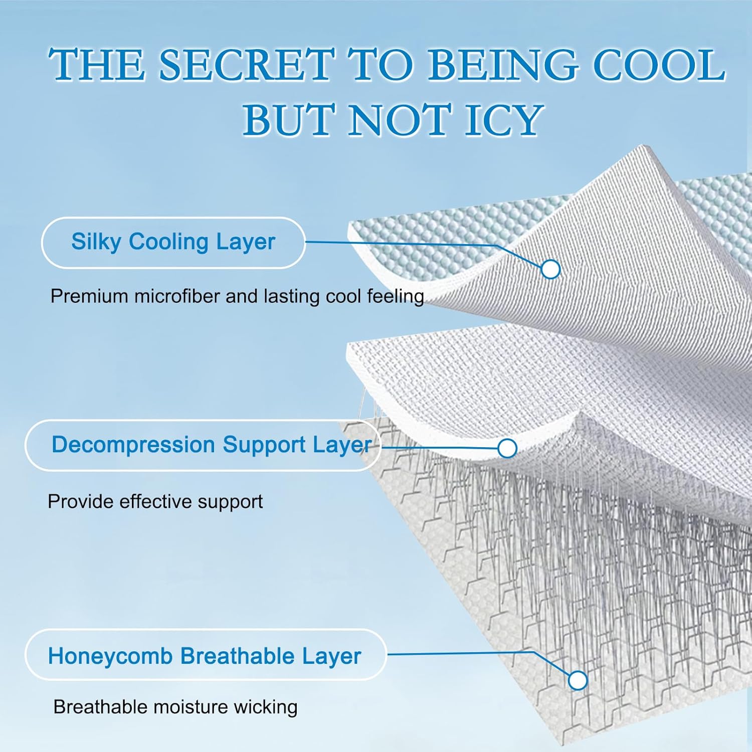 YOUR MOON Queen Size Cooling Mattress Pad for Hot Sleepers - Soft, Breathable, Noiseless Bed Pad Cover with Fitted Deep Pocket (8-16 Inches) - Enhanced Cooling Technology for Restful Sleep, Blue