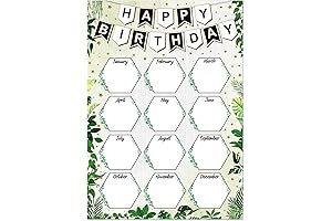 Fsaoor Boho Greenery Happy Birthday Chart | Customizable Classroom Birthday Calendar Poster