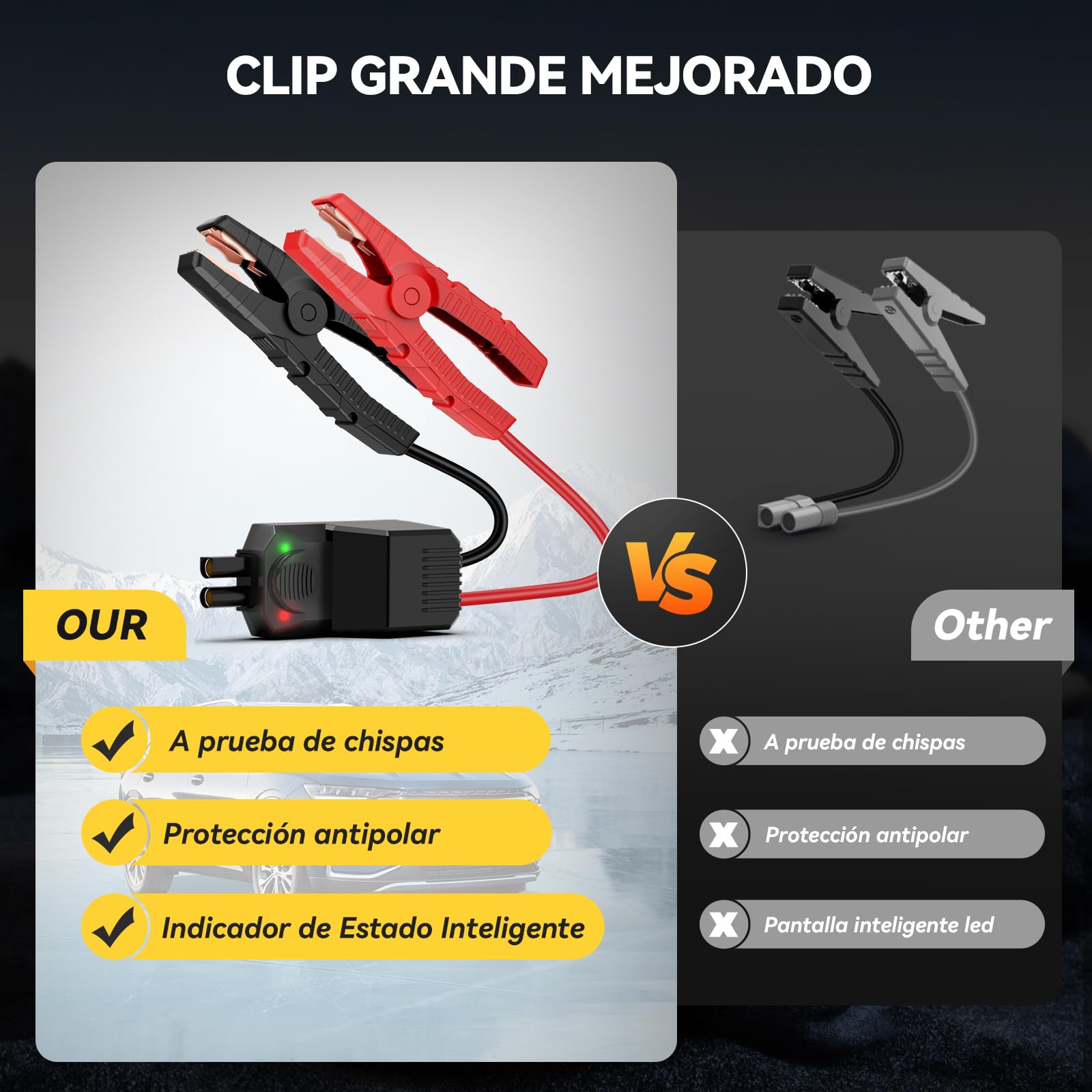 YUSMAN Arrancador de Coche, 9000A Arrancador de Baterias de Coche,12V Arrancador de Portátil con para All Gasolina o 10L Diesel, Linterna LED de Emergencia,Carga Rápida, Pantalla LCD Extragrande