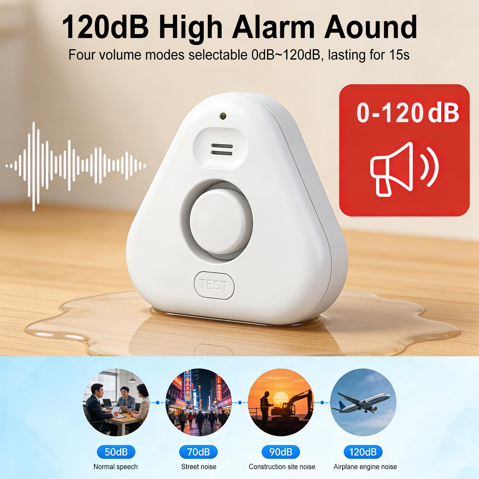 Wi-Fi sensore allagamento con Batterie, Rilevatore perdite acqua tubi IP66 con Allarme Regolabile fino a 120 dB, Sensore di Livello per Cucine, Bagni e Cantine, 3 Pezzi