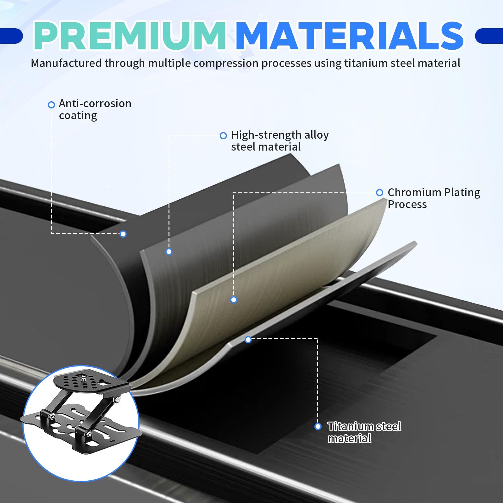 Supporto Proiettore, Supporto Proiettore a Soffitto Universale Regolabile 180°, Supporto Parete Pieghevole in Metallo con Portata Fino a 10kg per Home Cinema, Ufficio, Sala Giochi