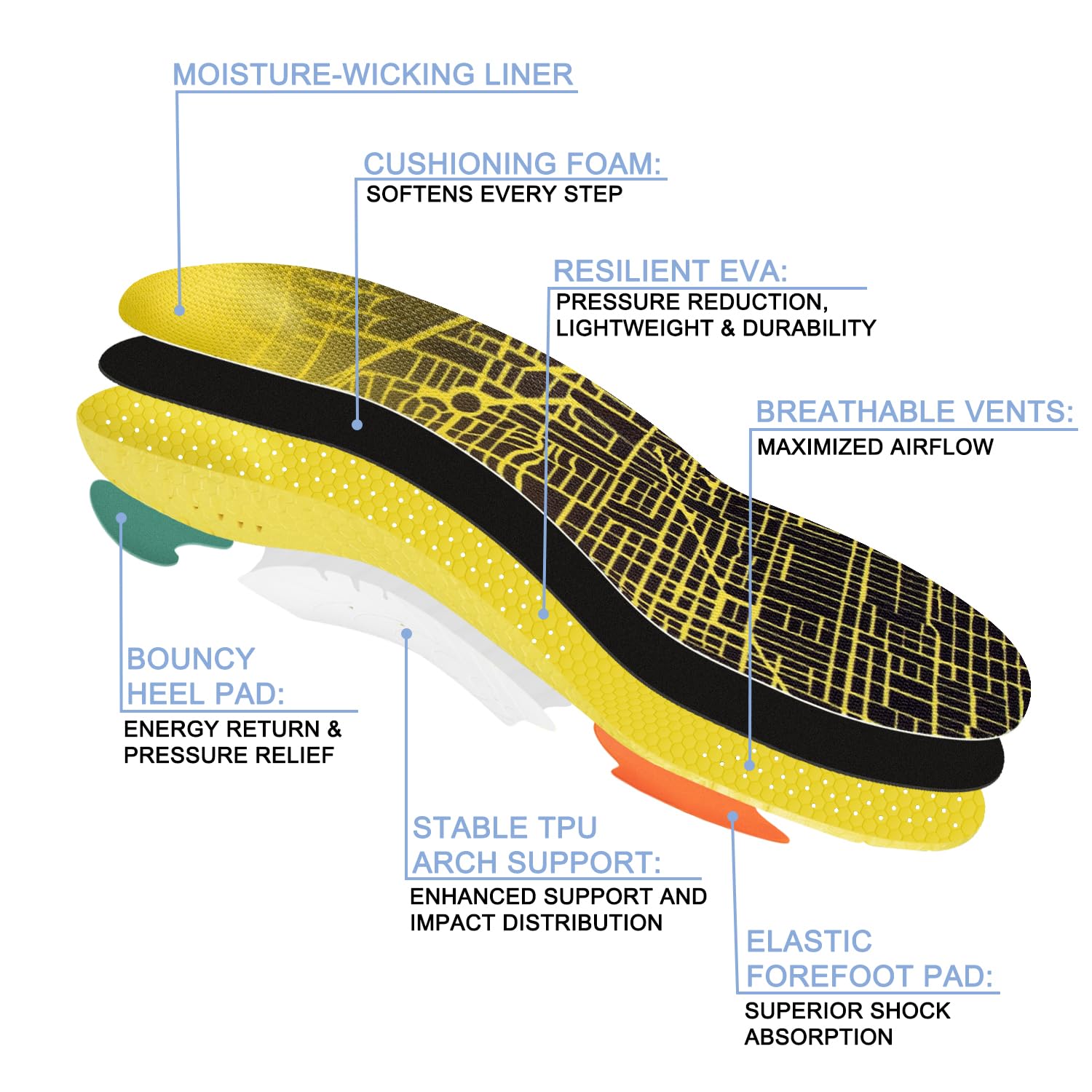 Plantillas para zapatillas de running con insertos de soporte de arco bajo, medio y alto para corredores hombres y mujeres(Arco mediano,EU 39.5-41.5)