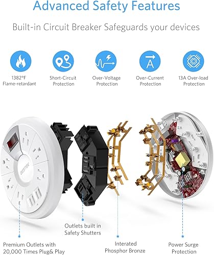 Miniatura 4 de BESTEK - Tira de alimentación de viaje, cable de extensión de 6 pies con 4 puertos USB y 6 salidas (13A 125 V), regleta protectora de sobretensiones