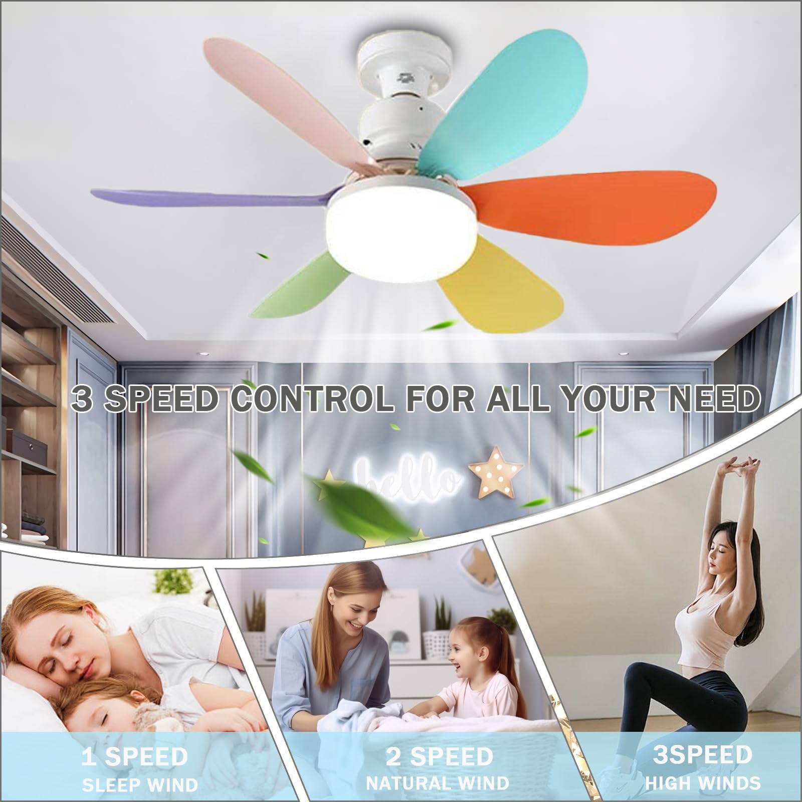 Mini Ceiling Fan With Light – E27 Screw-in, Remote Control, 3 Speeds, Dimmable 3000K-6000K. Portable Cooling For Garage, Dorm, Tool Room (White)