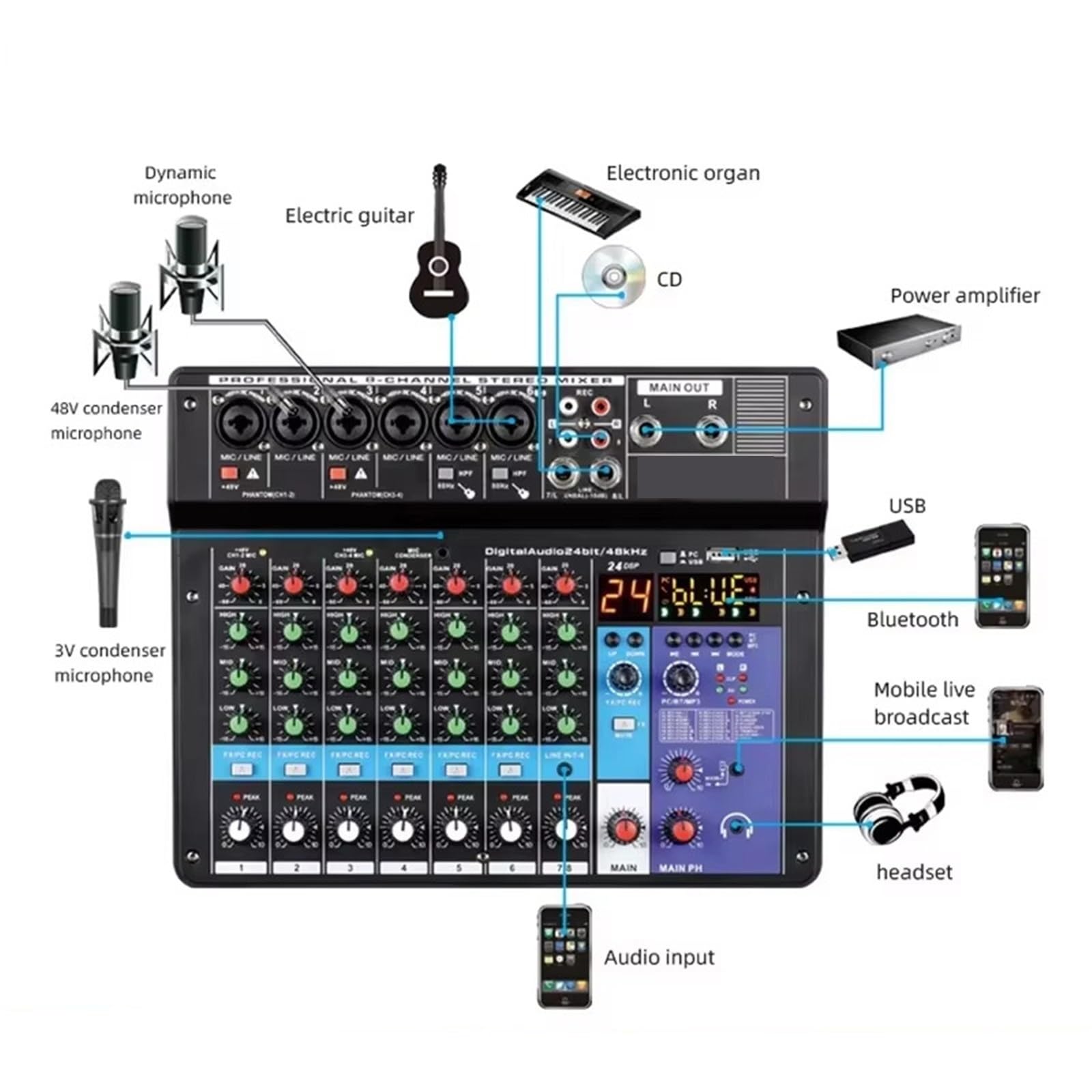 Mixer Audio, Mixer Audio Professale Portatile A8 Da 2 Canali, 24, Scheda Digitale MP3, Ingresso Computer per streaming live, podcasting, PC