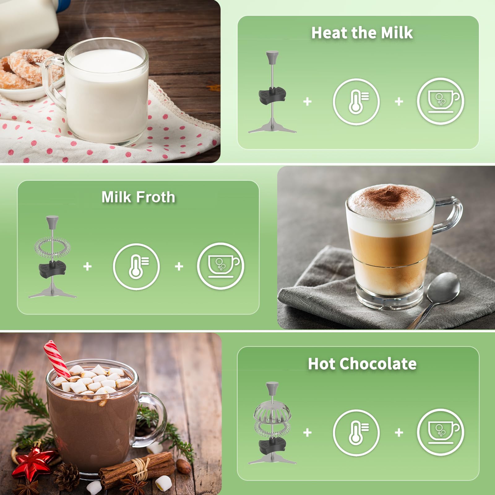Maestri House DualFro 600 Mousseur à lait à température variable et épaisseur de la mousse, chauffe-lait intelligent à contrôle tactile, passe au lave-vaisselle, fonction mémoire pour latte et