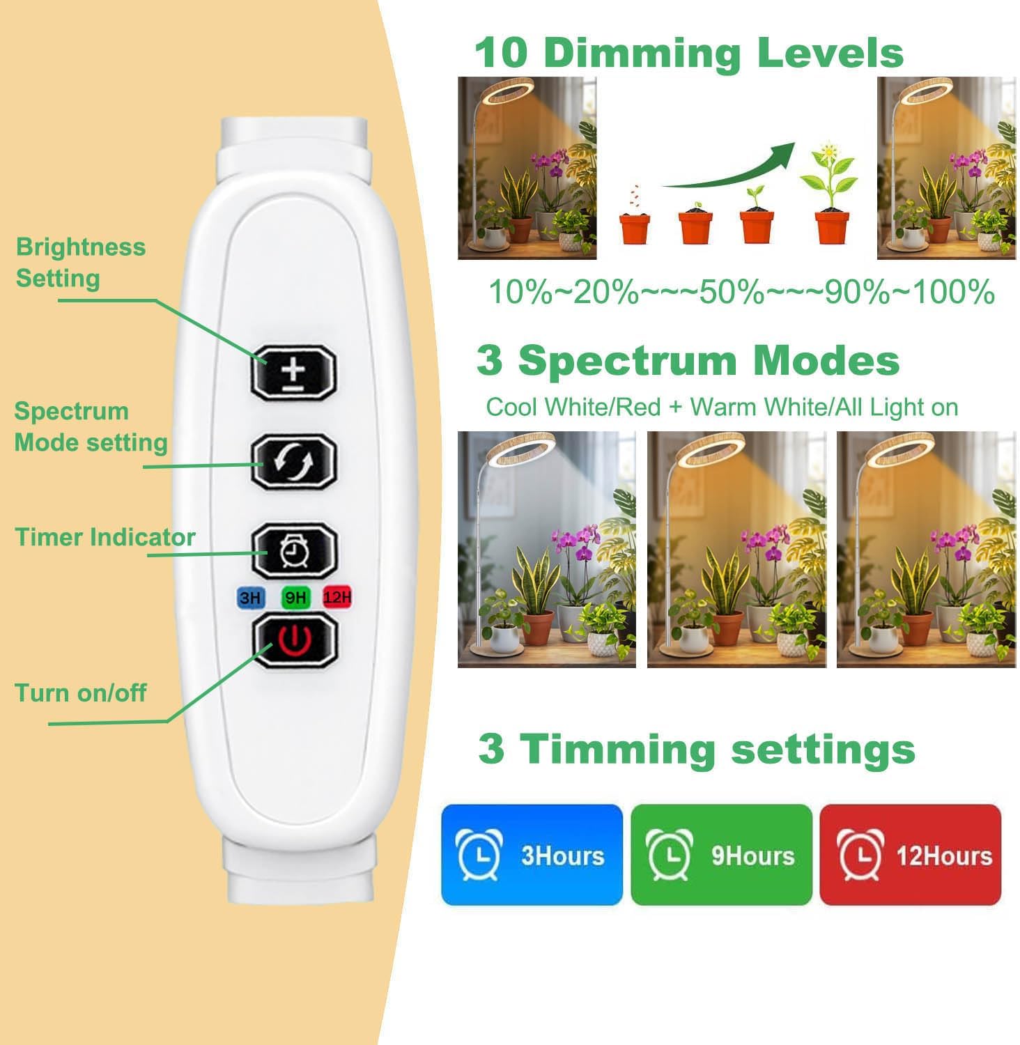 Grow Light for Indoor Plants Full Spectrum, Desk LED Plant Light with Faux Wood Grain, 12"-43" Height Adjustable, Auto On/Off Timer 3/9/12H, 3 Modes 10 Dimmable Levels for Succulents (2, Wood Grain)
