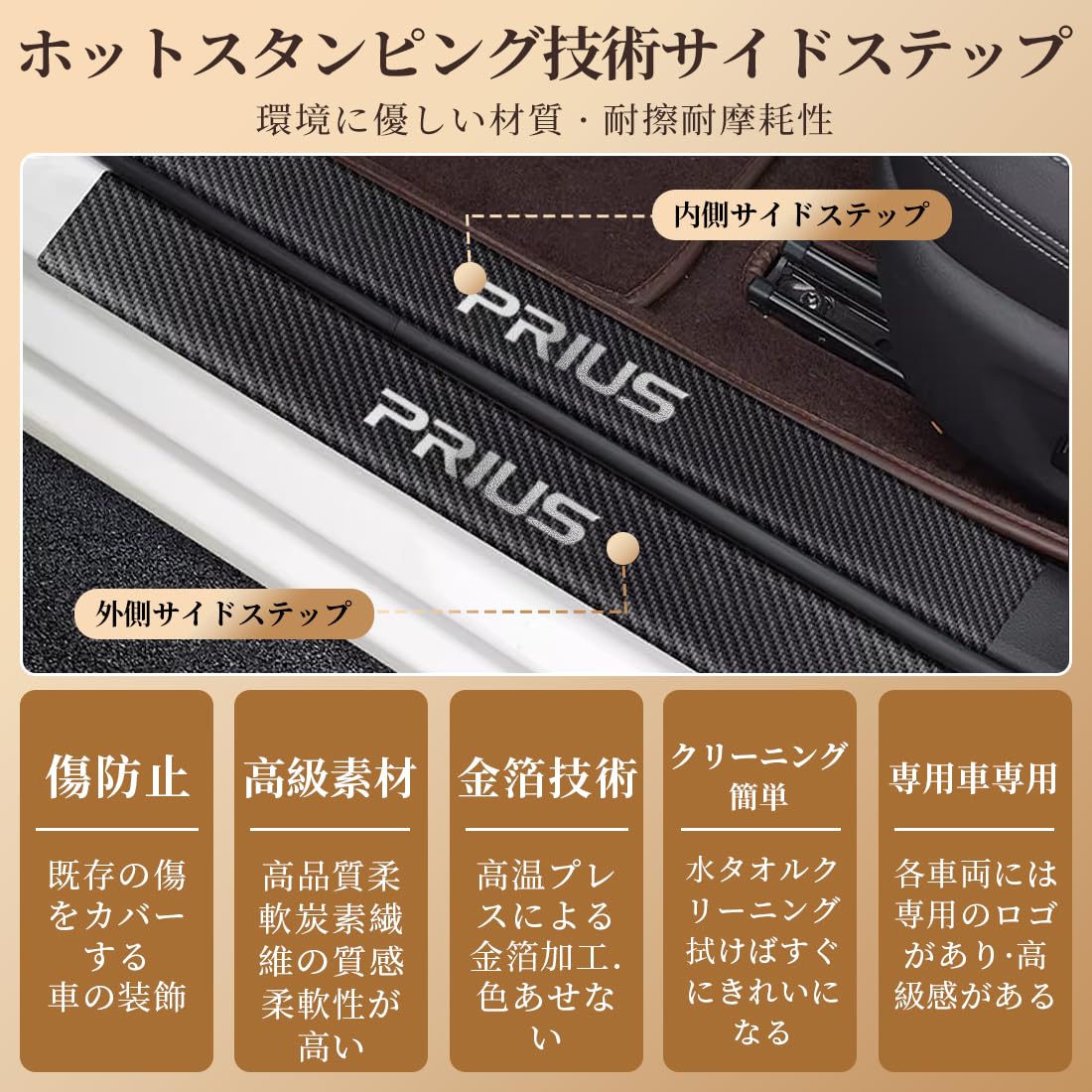 Amazon | GOODGOODCAR 最新プリウス50系 60系 サイドステップ