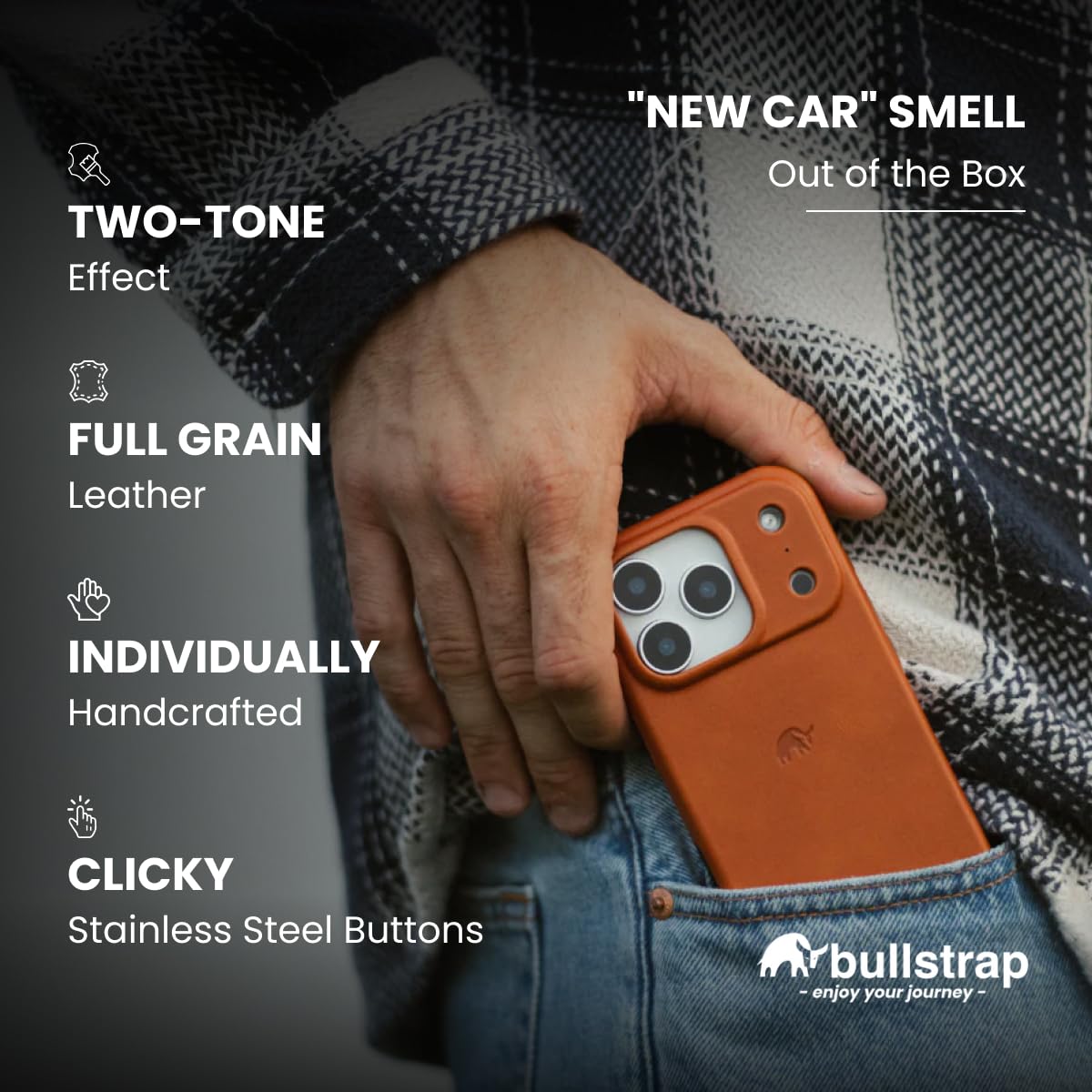 Amazon.com: Bullstrap Minimalist Open Bottom Leather Case for