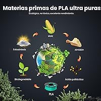 Vista 5 de SUNLU PLA filamento para impresora 3D, 1,75 PLA, precisión dimensional +/- 0.001 in, bobina de 2.2 lb 0.069 in