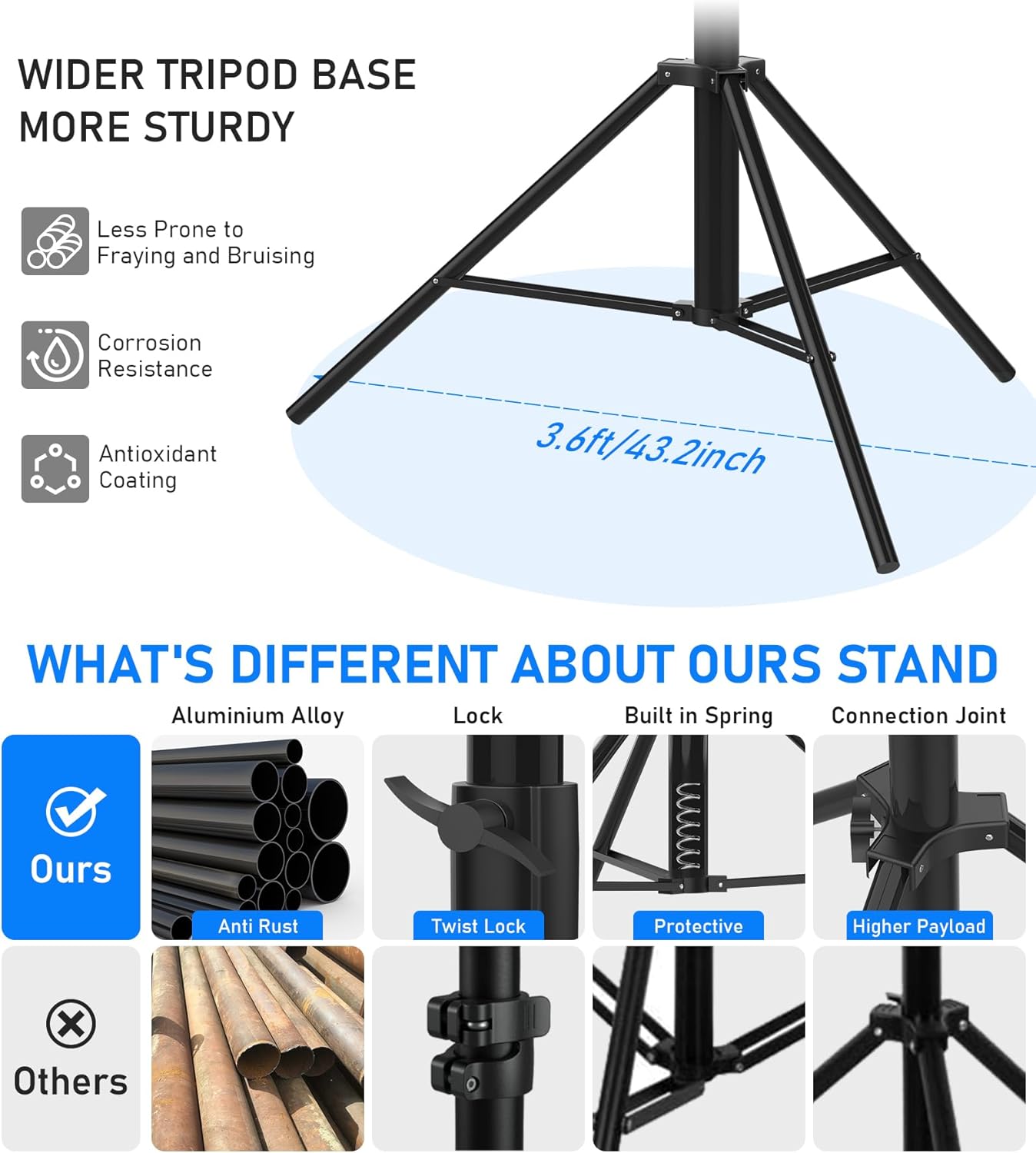 Photography Light Stand 9.2ft/110'', Sdfghj Heavy Duty Light Stand Aluminum Alloy Spring Cushioned Tripod for Ring Lights, Strobe Light, Reflectors, Softboxes, Umbrellas, Speedlite Flashes, 280cm