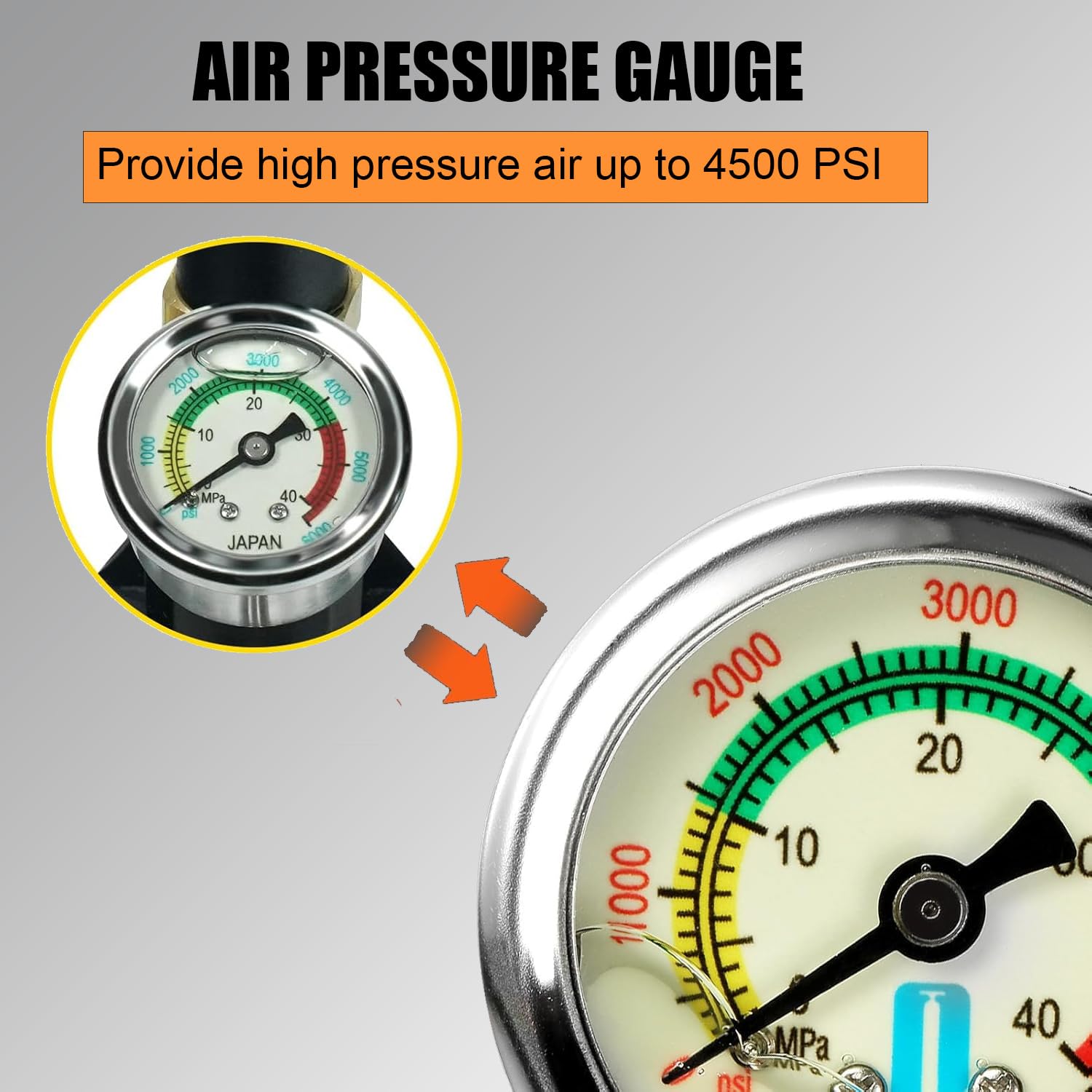 Pompa Manuale per PCP, 3 Stadi Pompa a Mano Pompa ad Aria Compressa 4500PSI ad Alta Pressione, Fucile ad Aria con Manometro, Acciaio Inox per Pistole ad Aria Compressa, Bombola Subacquea‌