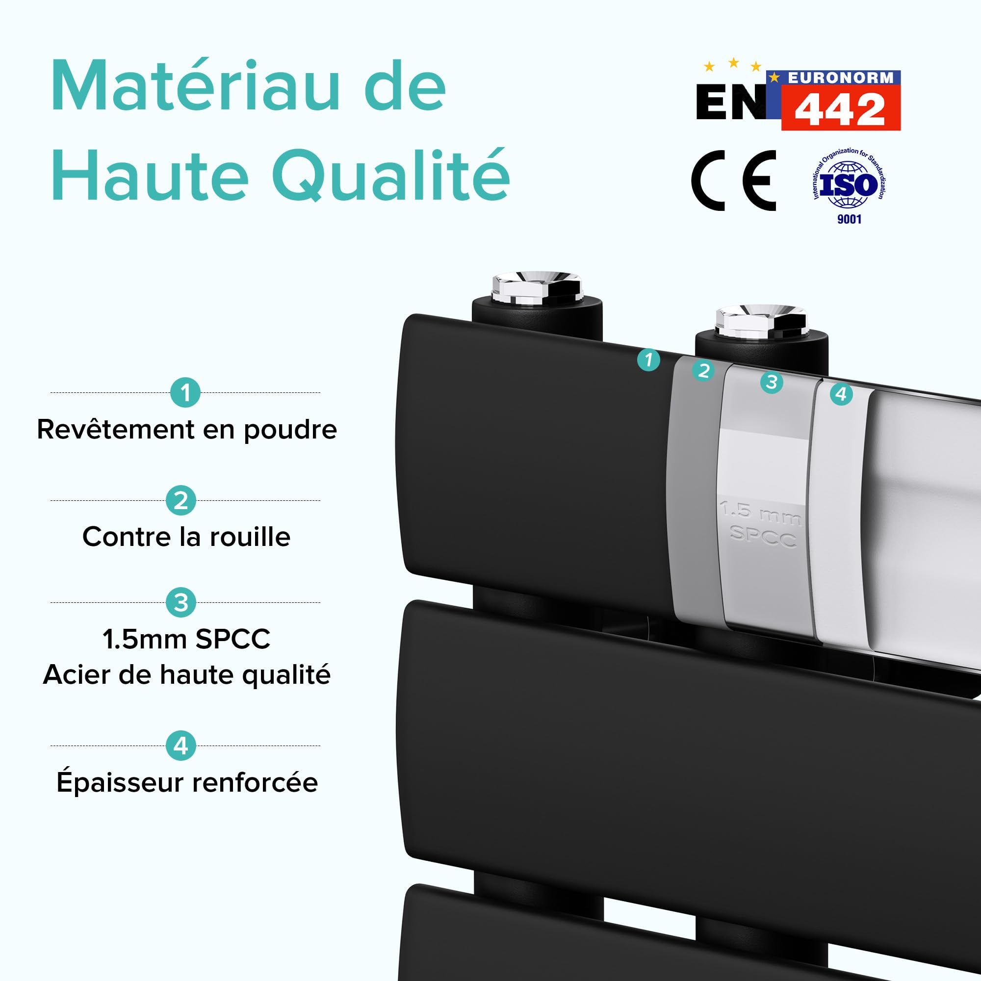 doporro Radiateur Sèche-Serviette Radiateur à Eau Chaude 160x60cm Vertical | Gris-Noir, Salle de Bain, FH