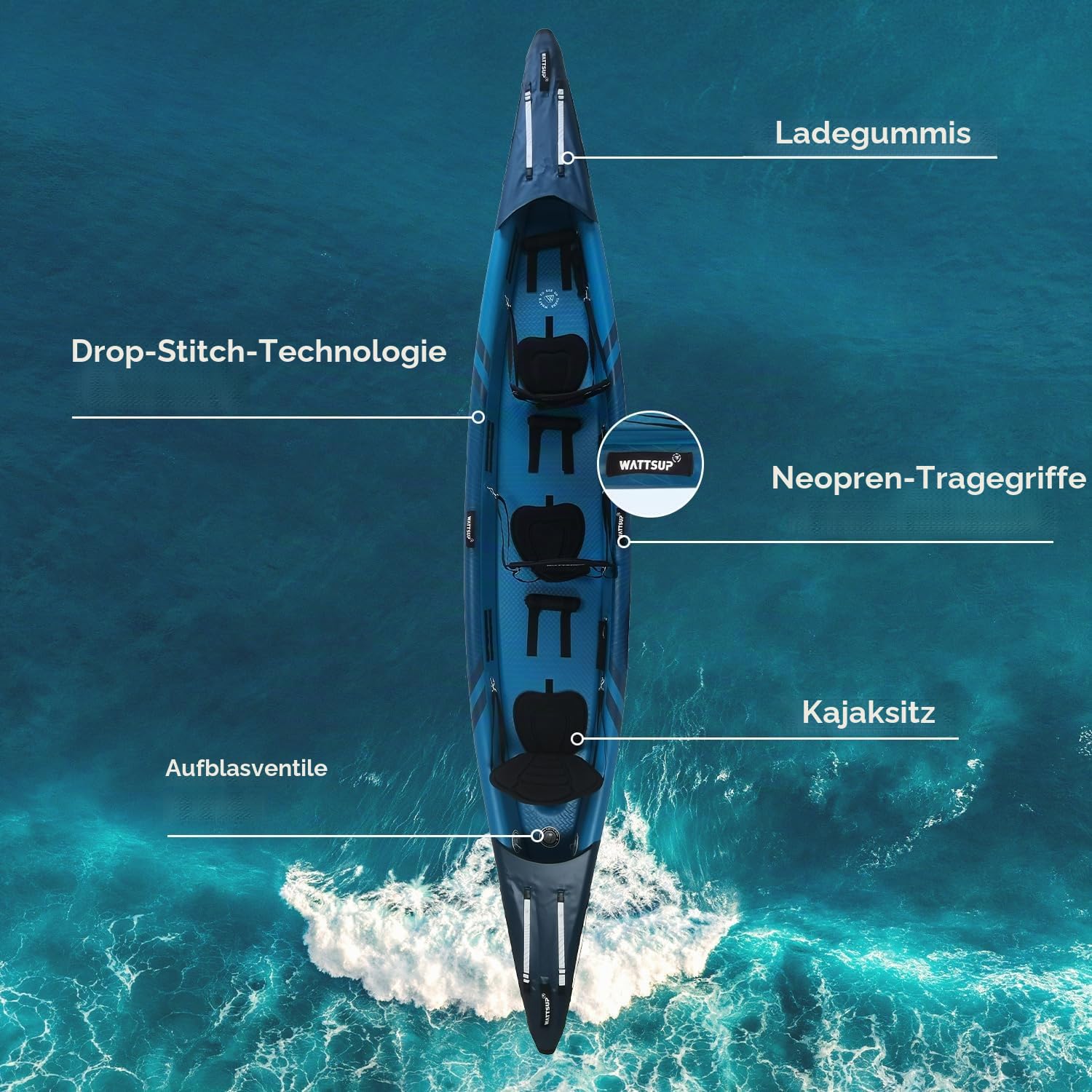 Wattsup - Aufblasbares Kajak – Serie Torpedo 3-Sitzer – 476 x 80 cm (15'6 x 31 Zoll) – 100% Hochdruck/Dropstitch – Komplettpaket: Doppelsitzpaddel, Pumpe, Transporttasche – bis zu 235 kg – Blau