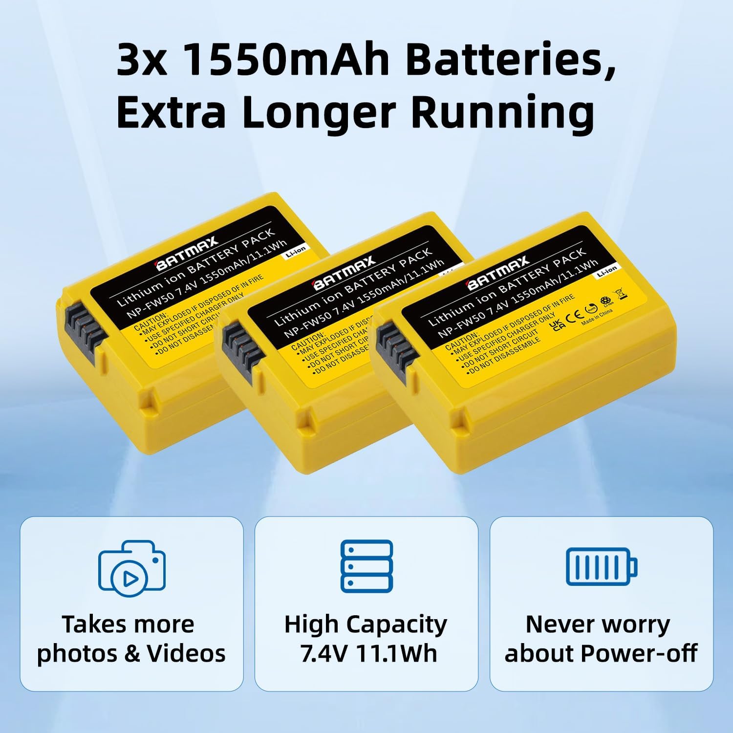 Batmax 3Packs 1550mAh NP-FW50 Battery + Rapid LCD USB-C Charger for Sony ZV-E10 Alpha 6300 6500 a7s, a7, a7s ii, a7s, a5100, a5000, a7r, a7 ii NEX-7 DSC-RX10 DSC-RX10 II III 7SM2 Cameras - Image 3