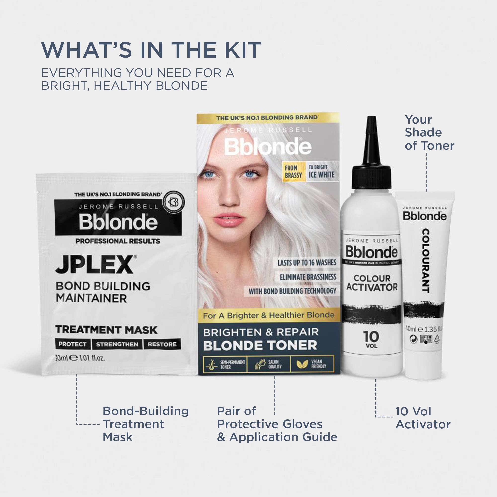 Jerome Russell Bblonde Ice White Semi-Permanent Hair Toner Kit