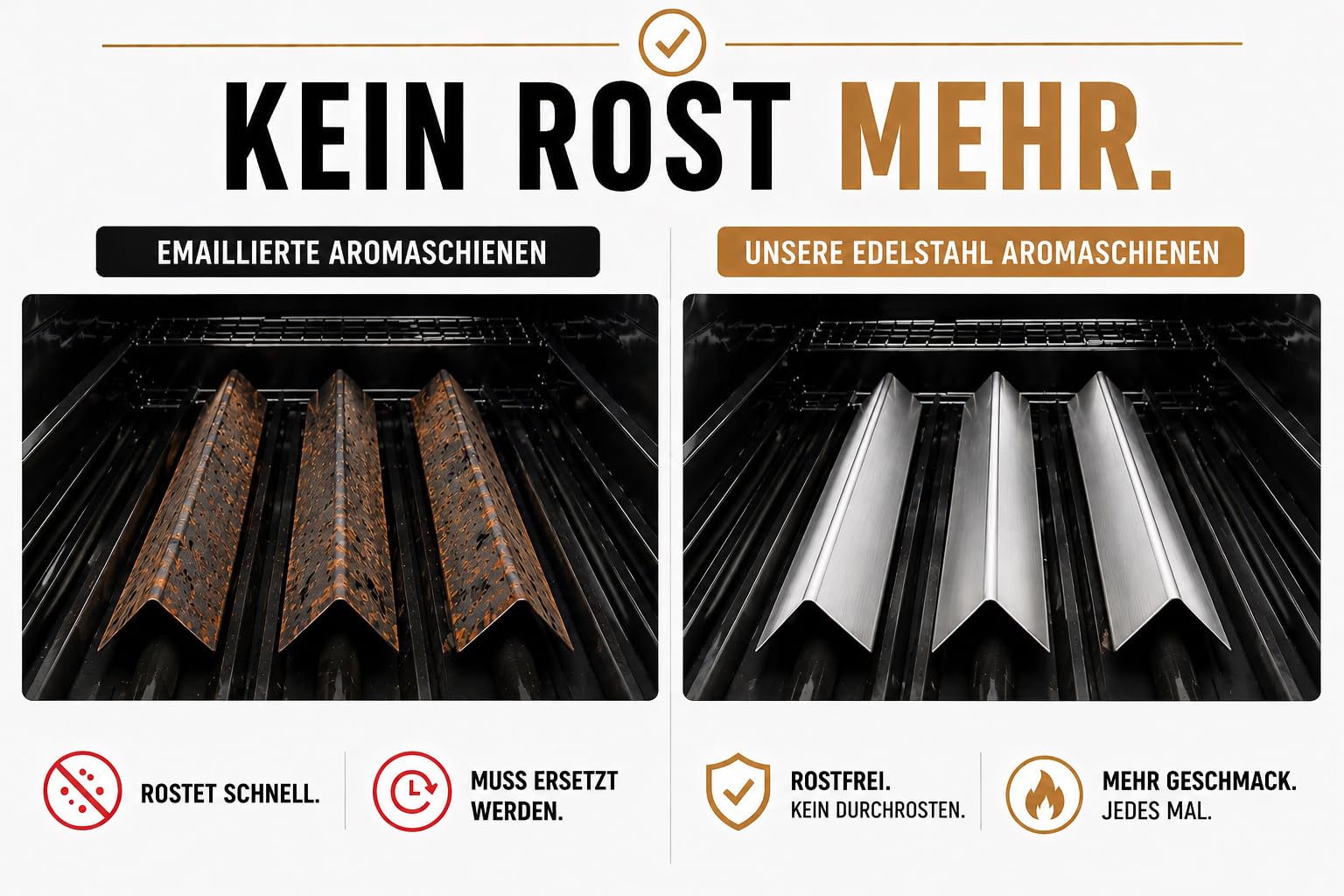 Generisch WERK24 Aromaschienen für Weber Spirit 200 oder 300 Serie (ab 2013) – Flavorizer Bars 7635 7636 Ersatz-Set Edelstahl rostfrei – Brennerabdeckung