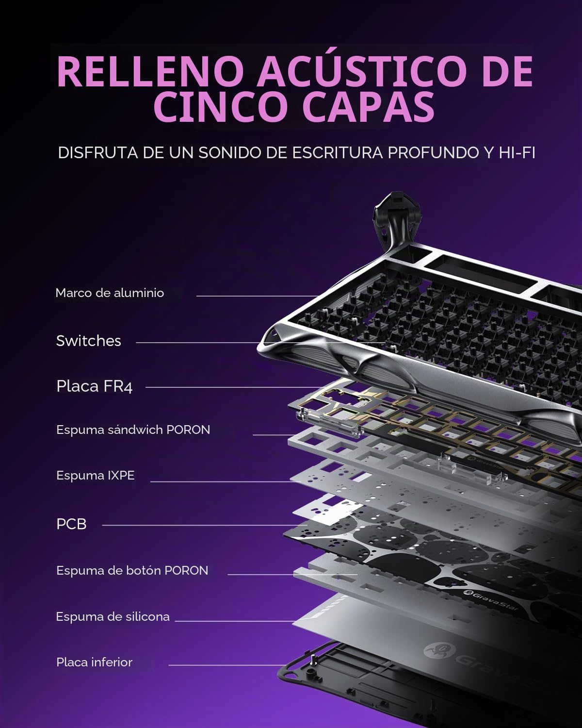 GravaStar Mercury K1 Pro Teclado mecánico Gaming 75 % Compacto, Teclado inalámbrico Bluetooth con retroiluminación RGB, Hot-Swap, interruptores lineales (Cyberpunk)