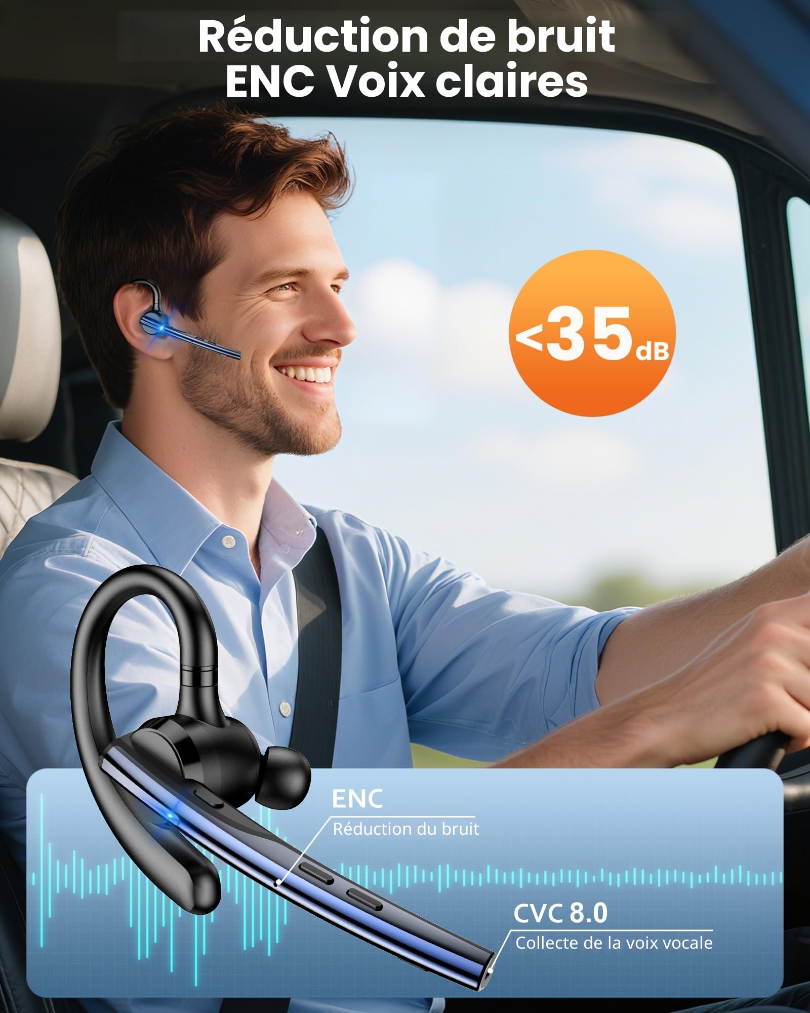 New Bee Oreillette Bluetooth sans Fil Kit V5.1 Main Libre Bluetooth Oreillette Double Mic ENC Cancellation 12 Hrs D'autonomie en Conversation Continue pour La Conduite/Le Bureau