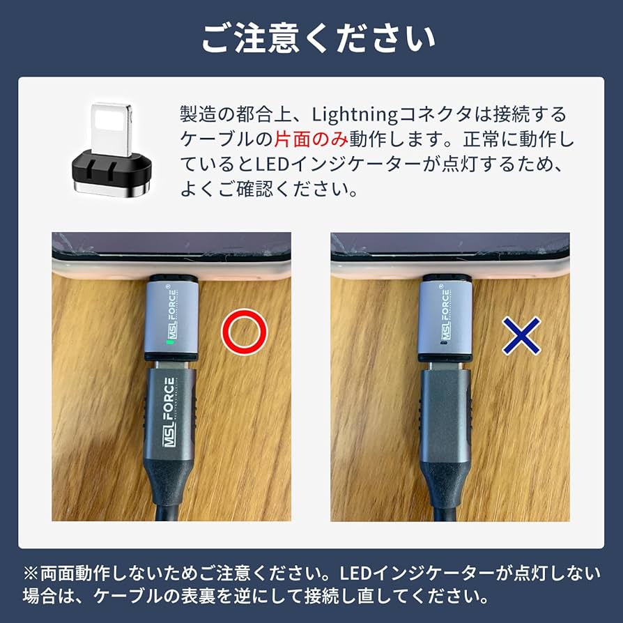 MIRINページ10 MIRINページ10 MacのThunderbolt／USB-Cポート用のアダプタ